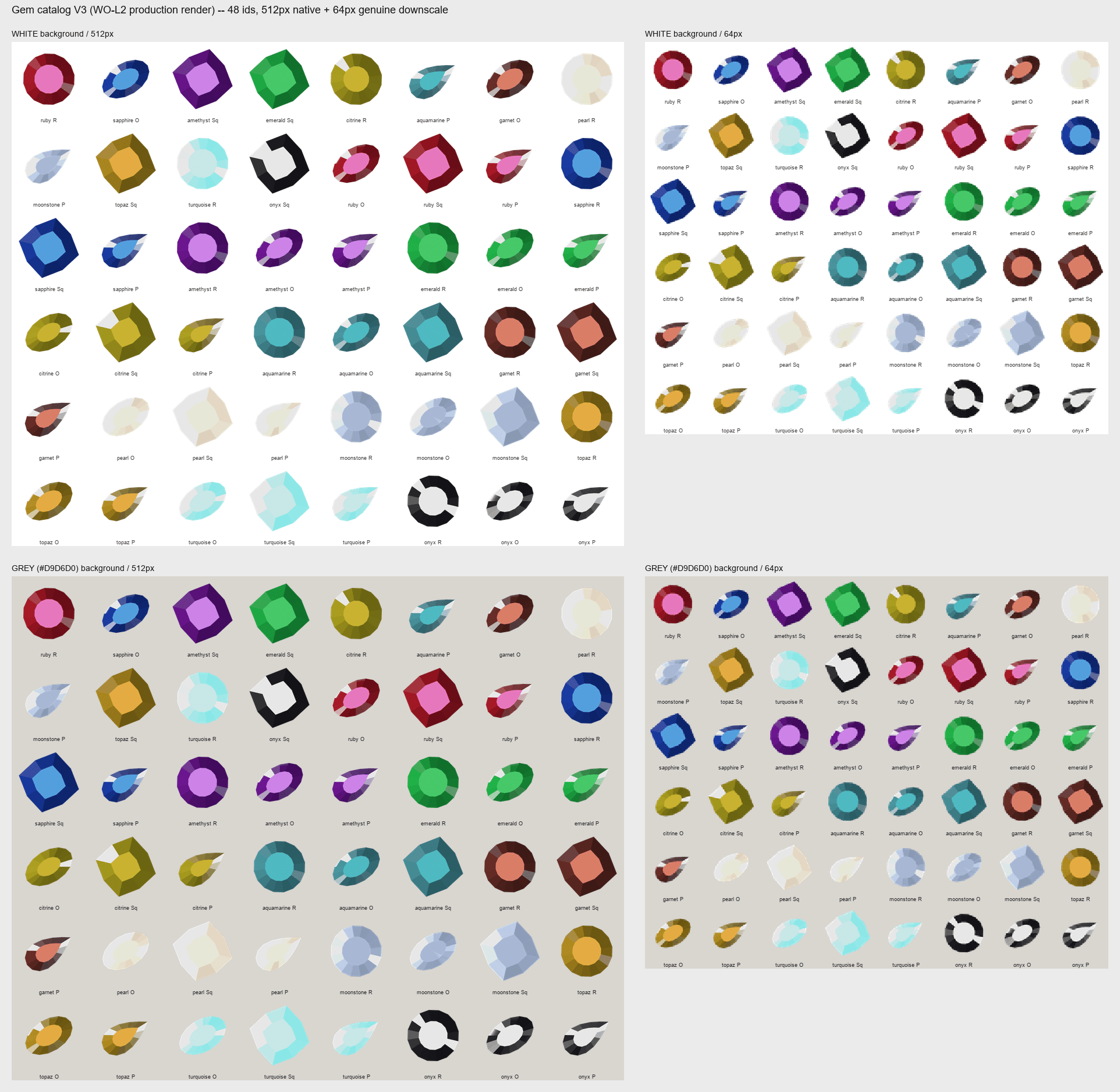 Gem catalog reference contact sheet